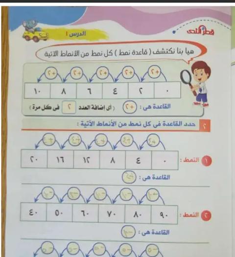 رابط تحميل كتاب قطر الندى رياضيات الصف الثالث